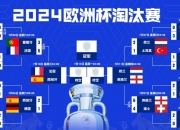 开云体育APP下载-欧洲杯预选赛精细备战，强队力争胜利的简单介绍