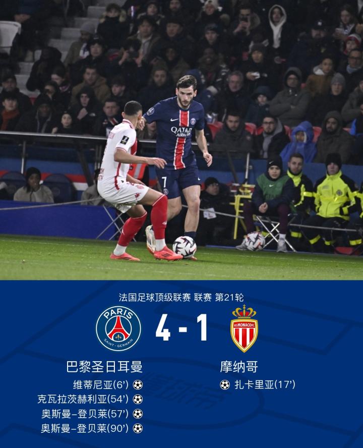 摩纳哥连败形势堪忧，球队需要调整迎接挑战