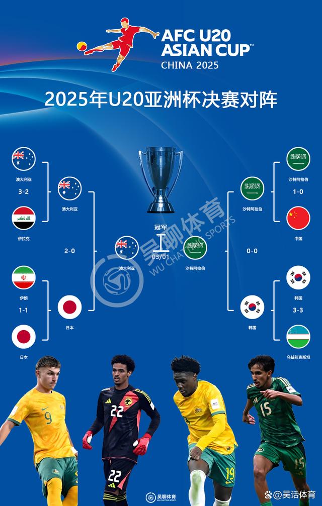 亚洲杯外援实力榜出炉,强队外援遥遥领先的简单介绍 亚洲杯外援实力榜出炉,强队外援遥遥领先的简单介绍