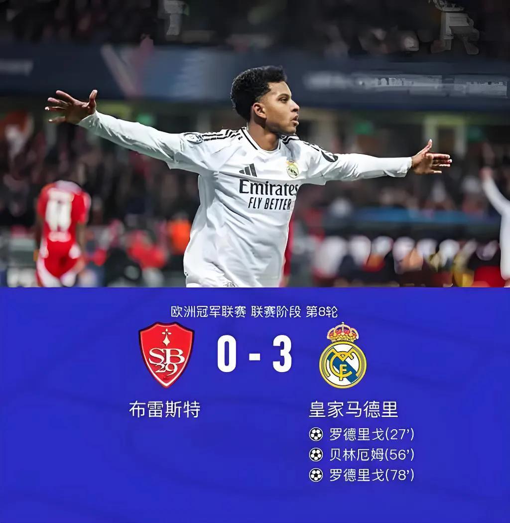 皇马客场战平阿贾克斯,晋级欧冠八强 皇马客场战平阿贾克斯,晋级欧冠八强