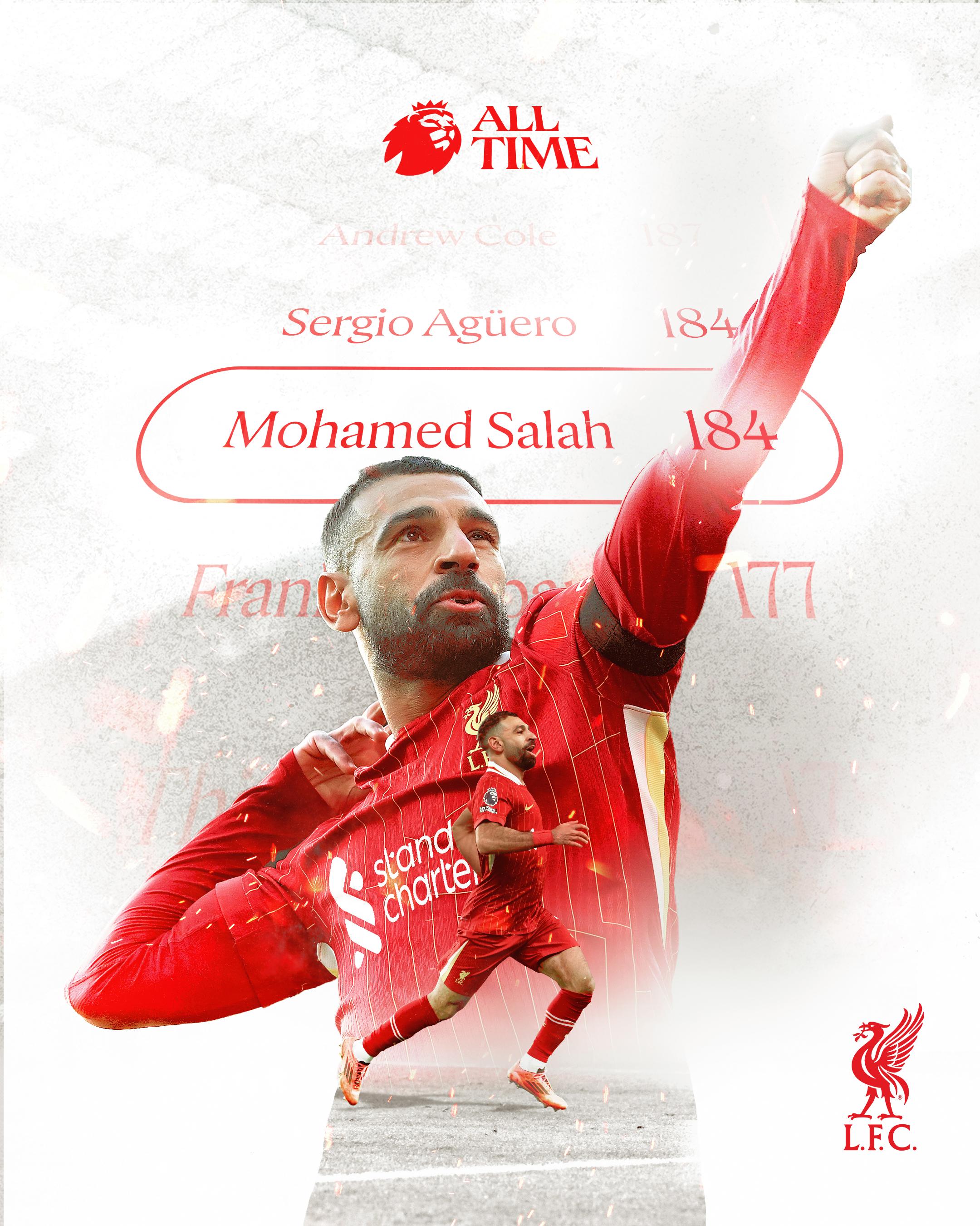 利物浦中锋连场破门,稳坐射手榜首 利物浦中锋连场破门,稳坐射手榜首