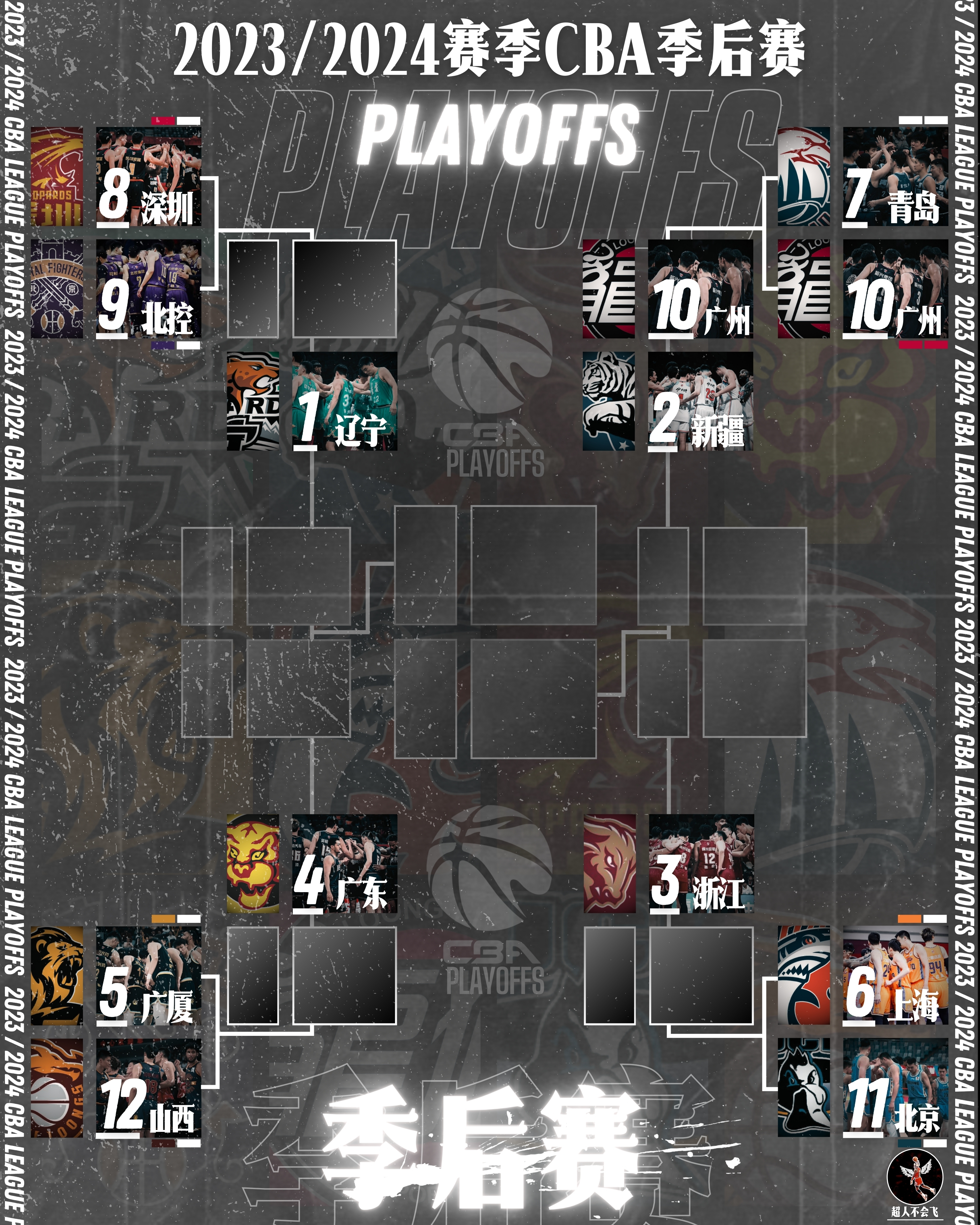 关于夺冠热门遭遇惨败，晋级之路蒙阻的信息