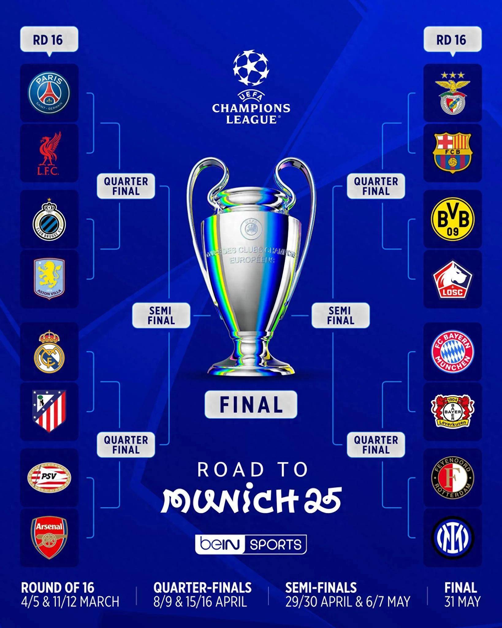 拜仁慕尼黑核心受伤!欧冠夺冠梦或受影响的简单介绍 拜仁慕尼黑核心受伤!欧冠夺冠梦或受影响的简单介绍