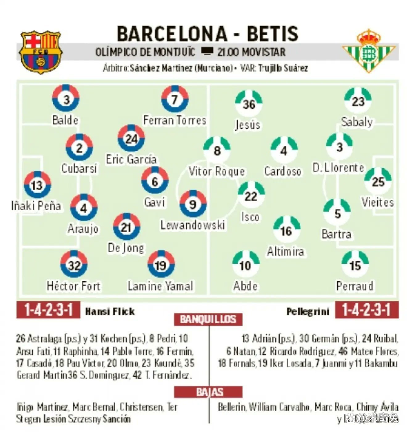 关于独家:阿尔希拉尔世俱杯首战阵容预测的信息 关于独家:阿尔希拉尔世俱杯首战阵容预测的信息