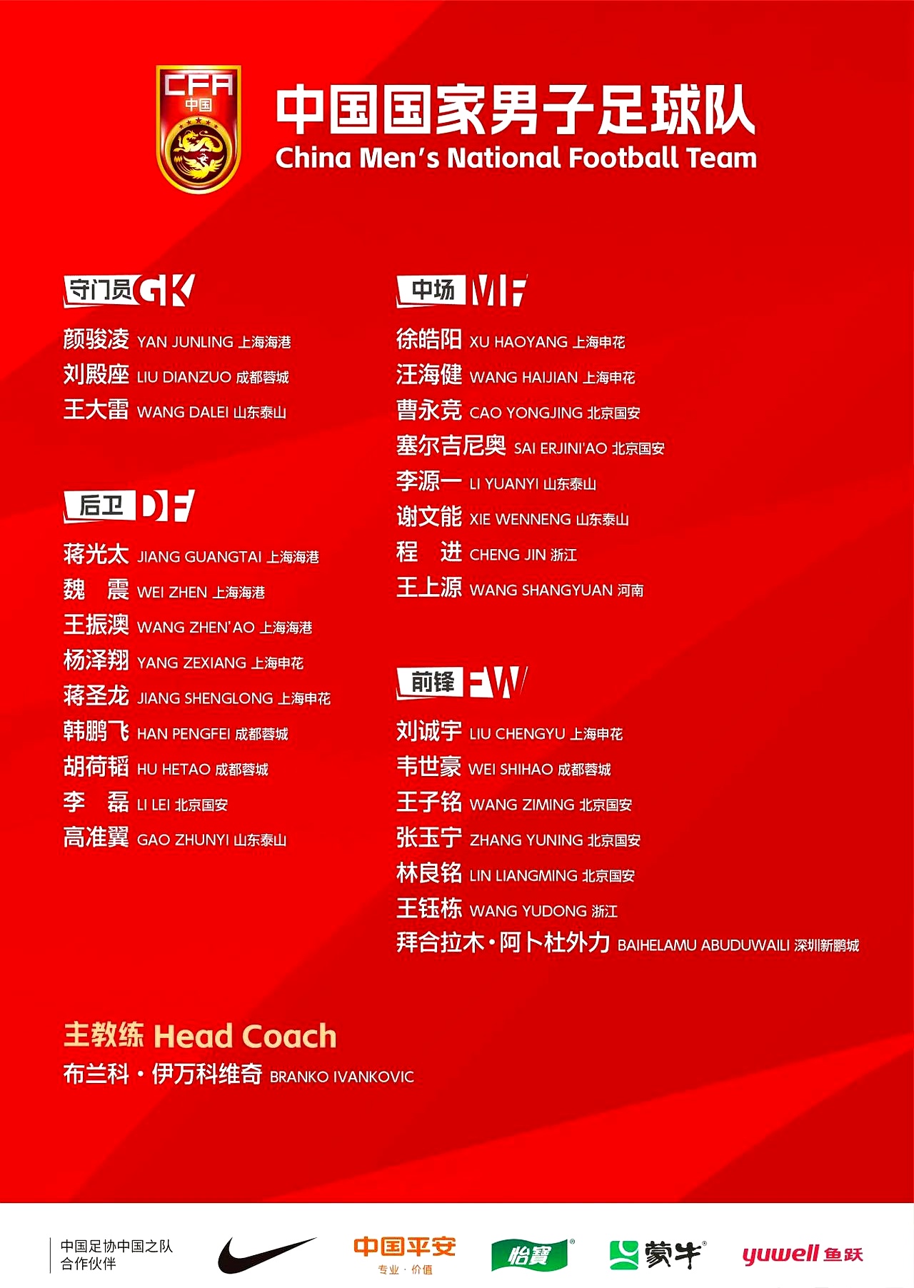 国际足联杯赛积分榜公布,中国队跻身前列的简单介绍 国际足联杯赛积分榜公布,中国队跻身前列的简单介绍