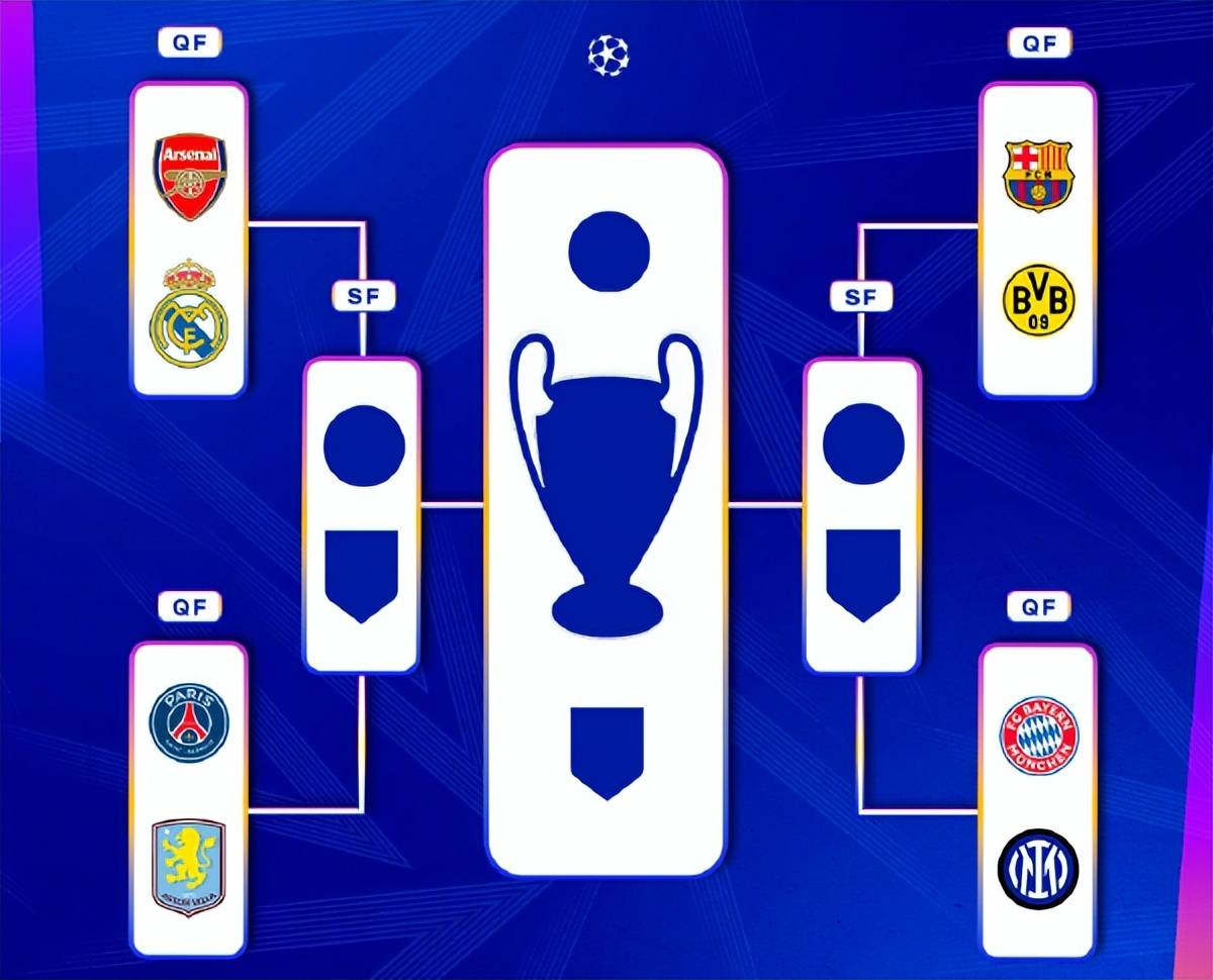 瓦伦西亚击败阿森纳，晋级欧冠八强