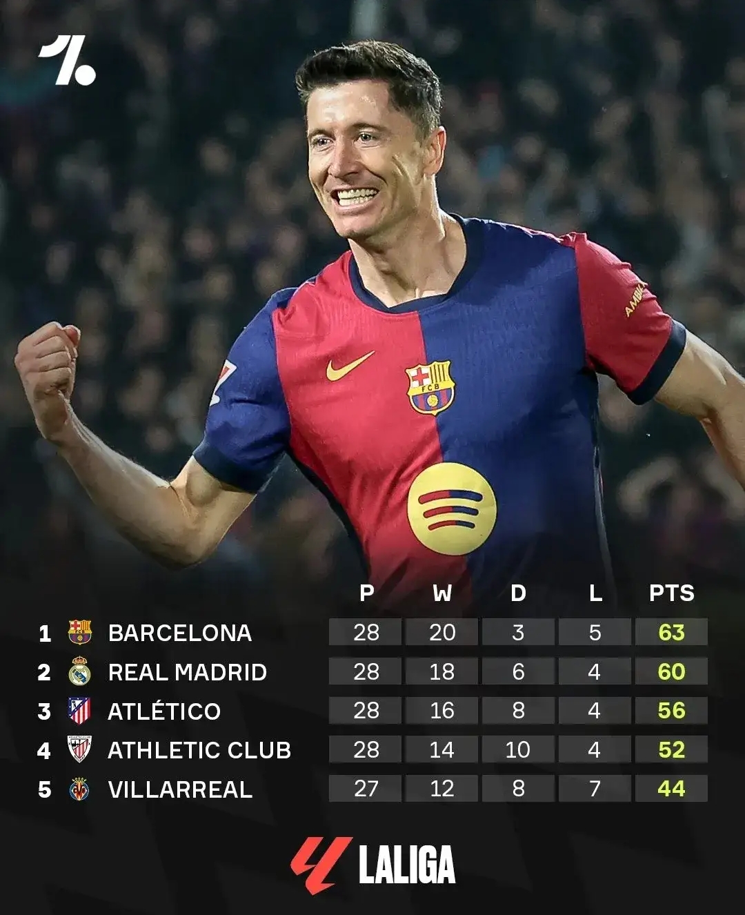 北京举行篮球比赛,巴萨表现胶着的简单介绍 北京举行篮球比赛,巴萨表现胶着的简单介绍