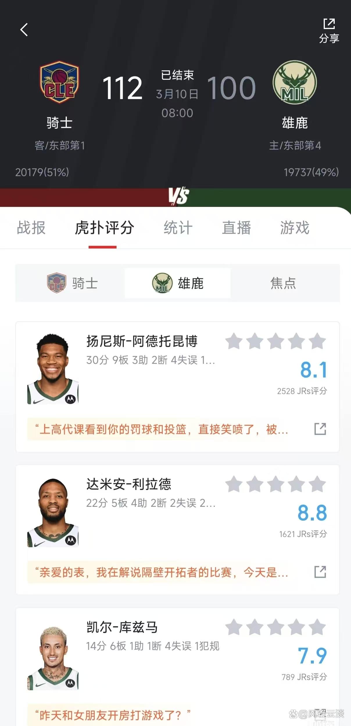 雄鹿大胜开拓者，字母哥连续砍30+的简单介绍