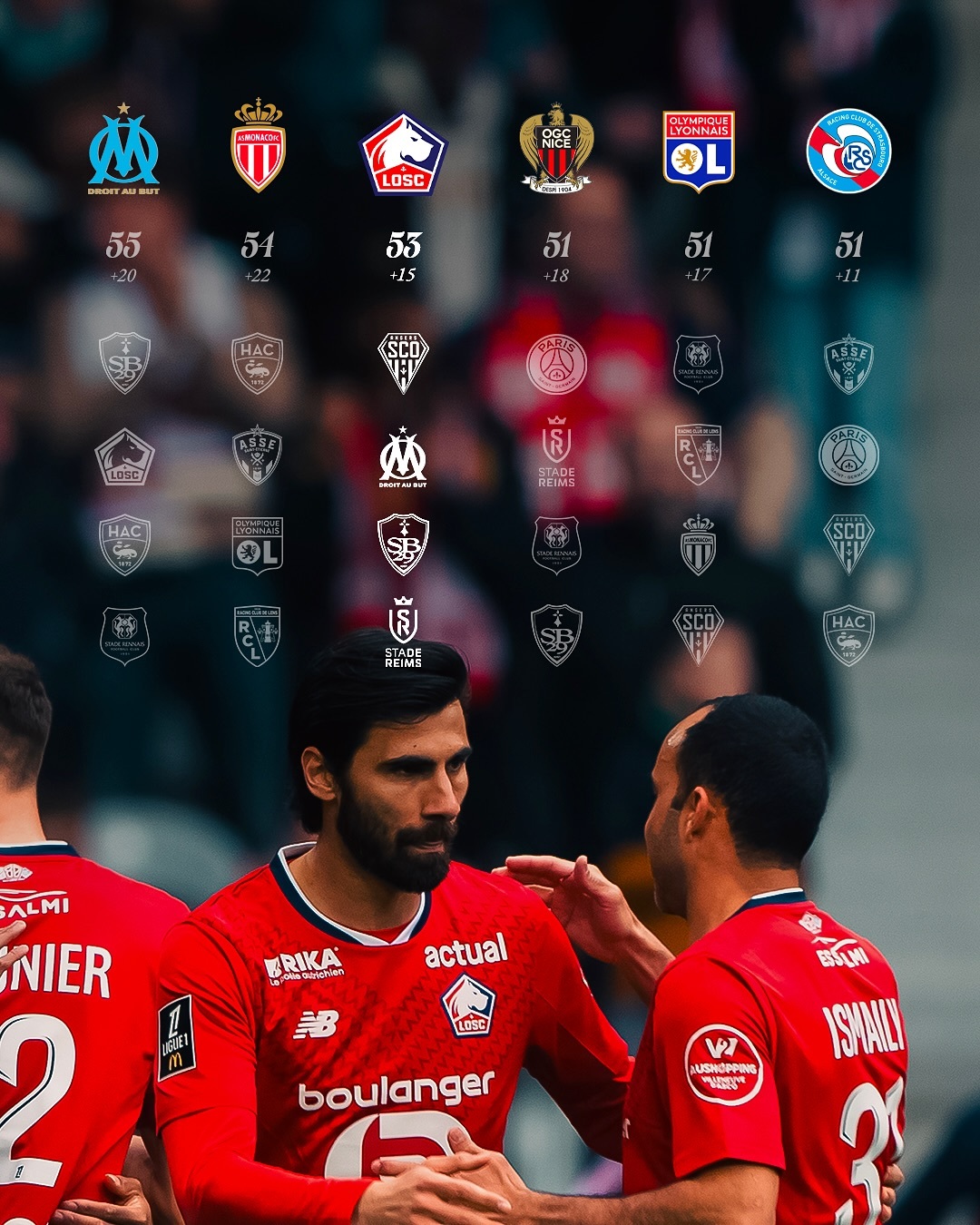 里尔客场逆转马赛，赢得法甲联赛关键胜利！