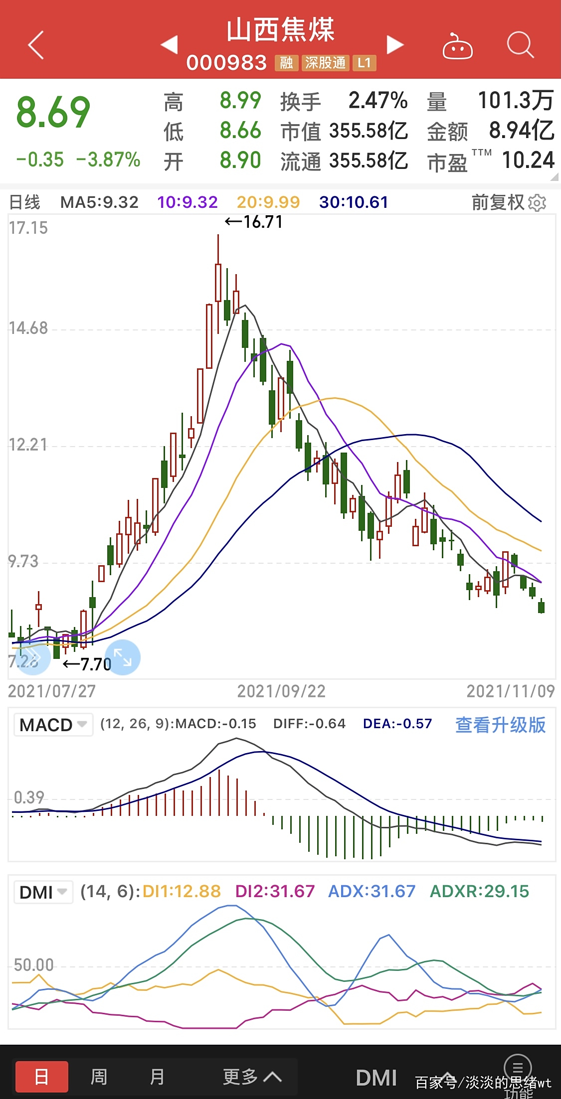 关于山西大比！太原能源对阵山东泰山的信息