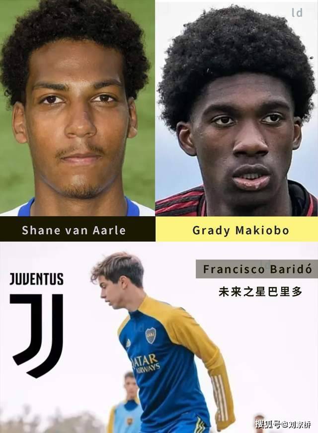 意大利新星赢得最佳年轻球员奖，备受瞩目