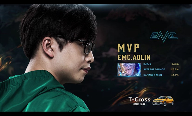 关于意大利鏖战IG，阿尔瓦雷斯送出关键助攻鏖战多局淘汰赛，强势挺进下一轮的信息